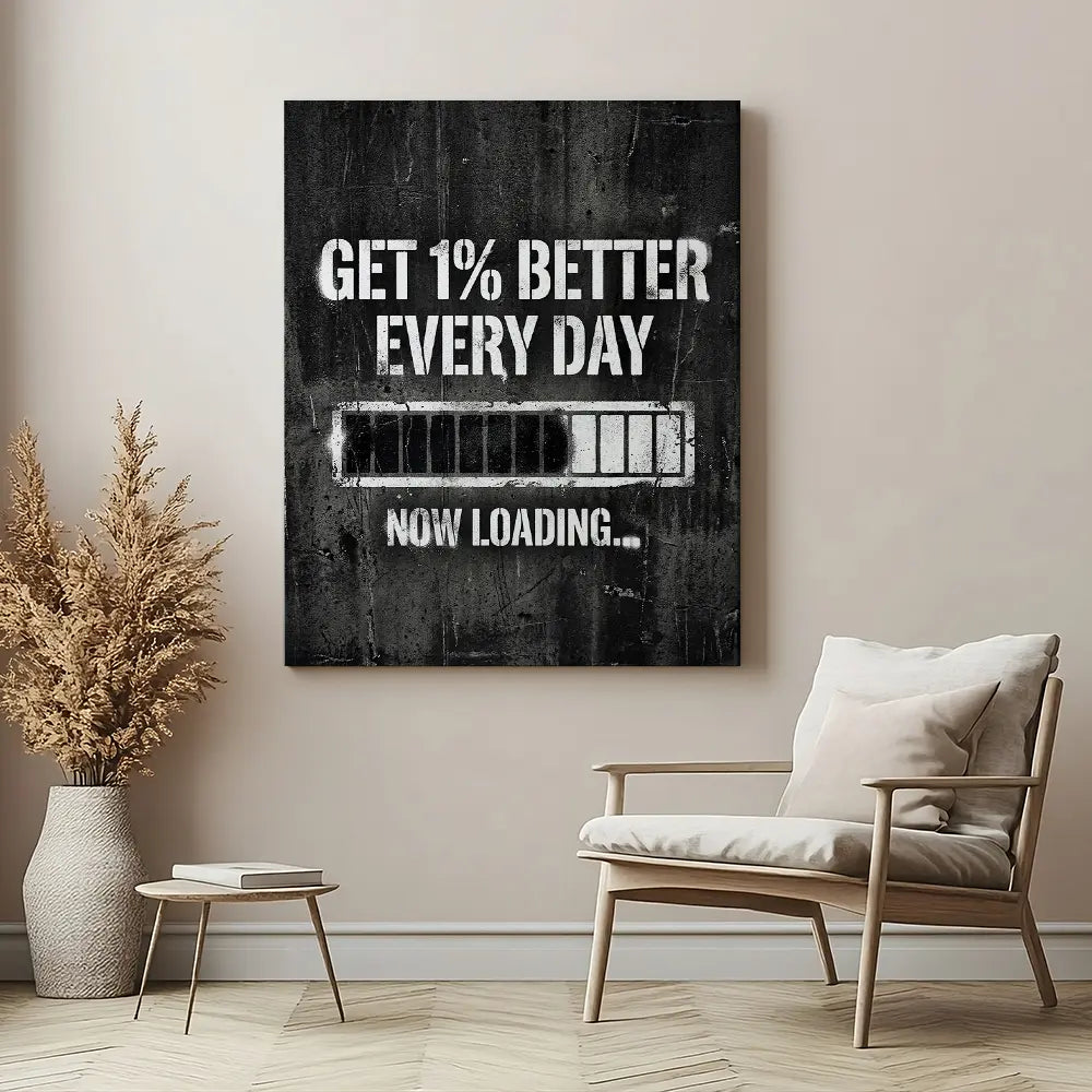 Daily Growth Mindset