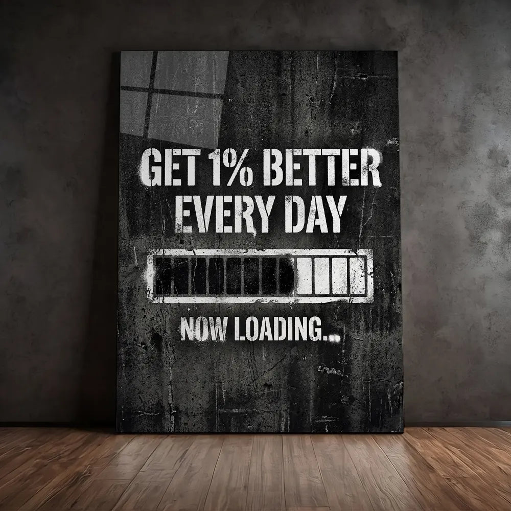 Daily Growth Mindset