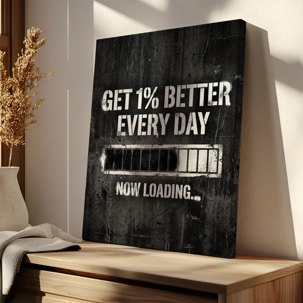 Daily Growth Mindset